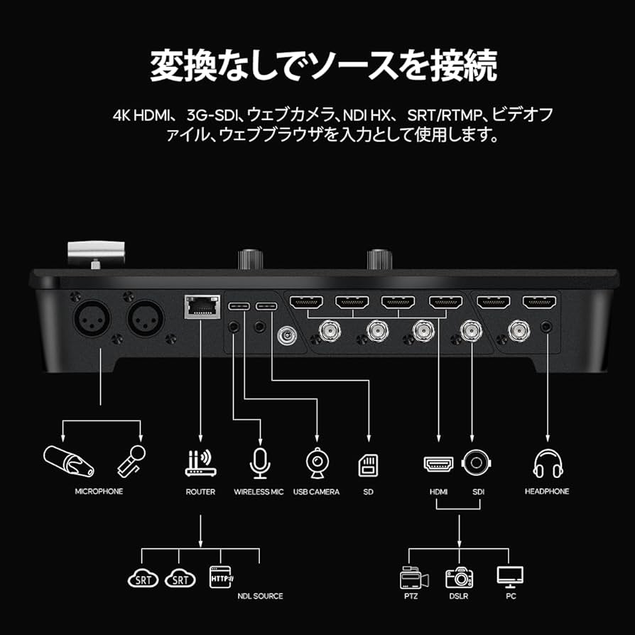 Amazon | Osee GoStream Duet 8 ISO 8チャンネルビデオスイッチャー