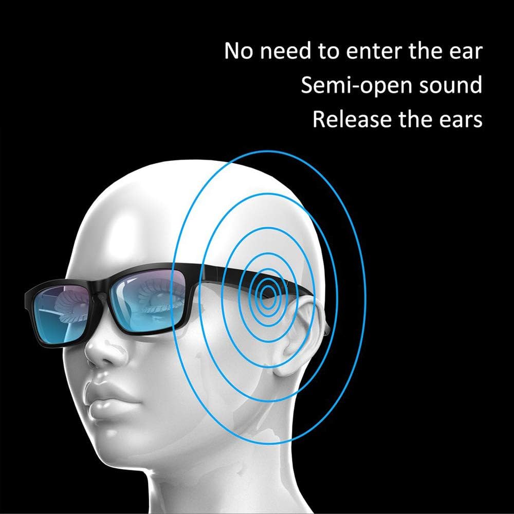 Amazon.co.jp: スマート ワイヤレス アイウェア 骨伝導グラス アンチ