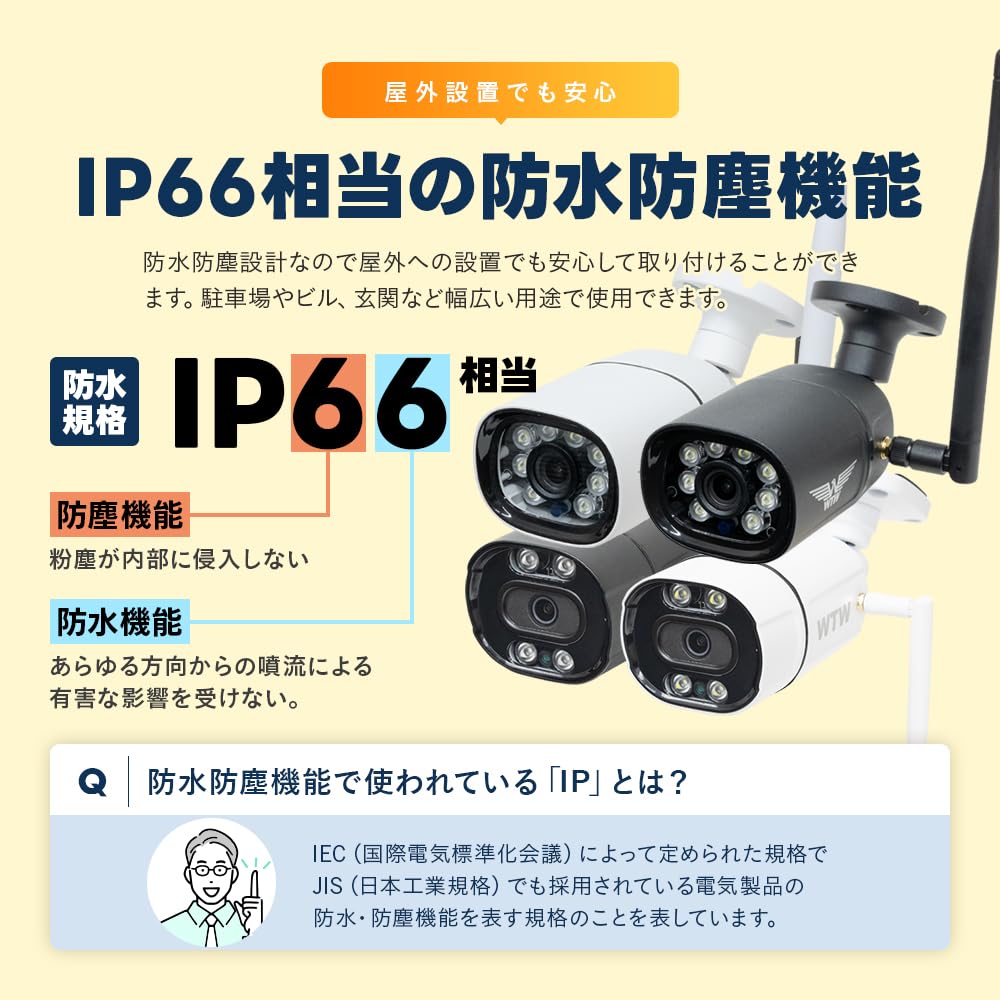 Amazon.co.jp: WTW WTW-EGR2319SB Tsukamoto Wireless Bullet Camera