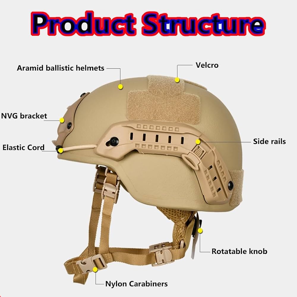 Amazon.co.jp: MICH 2000 NIJ IIIA タクティカルヘルメット 防弾