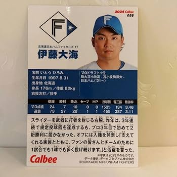 Amazon.co.jp: レアカード プロ野球チップス2024 日本ハム 伊藤大海