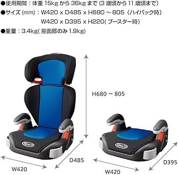 Amazon | Graco(グレコ) シートベルト固定 ジュニアシート ジュニア