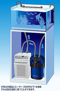Amazon | テトラ (Tetra) クールパワーボックス CPX-75 冷却