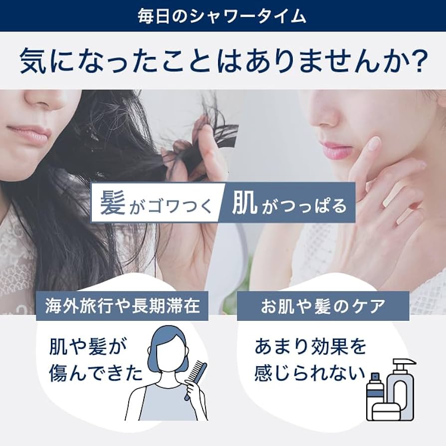 Amazon.co.jp: 【公式ストア】ionac イオナック 交換フィルター 日本製