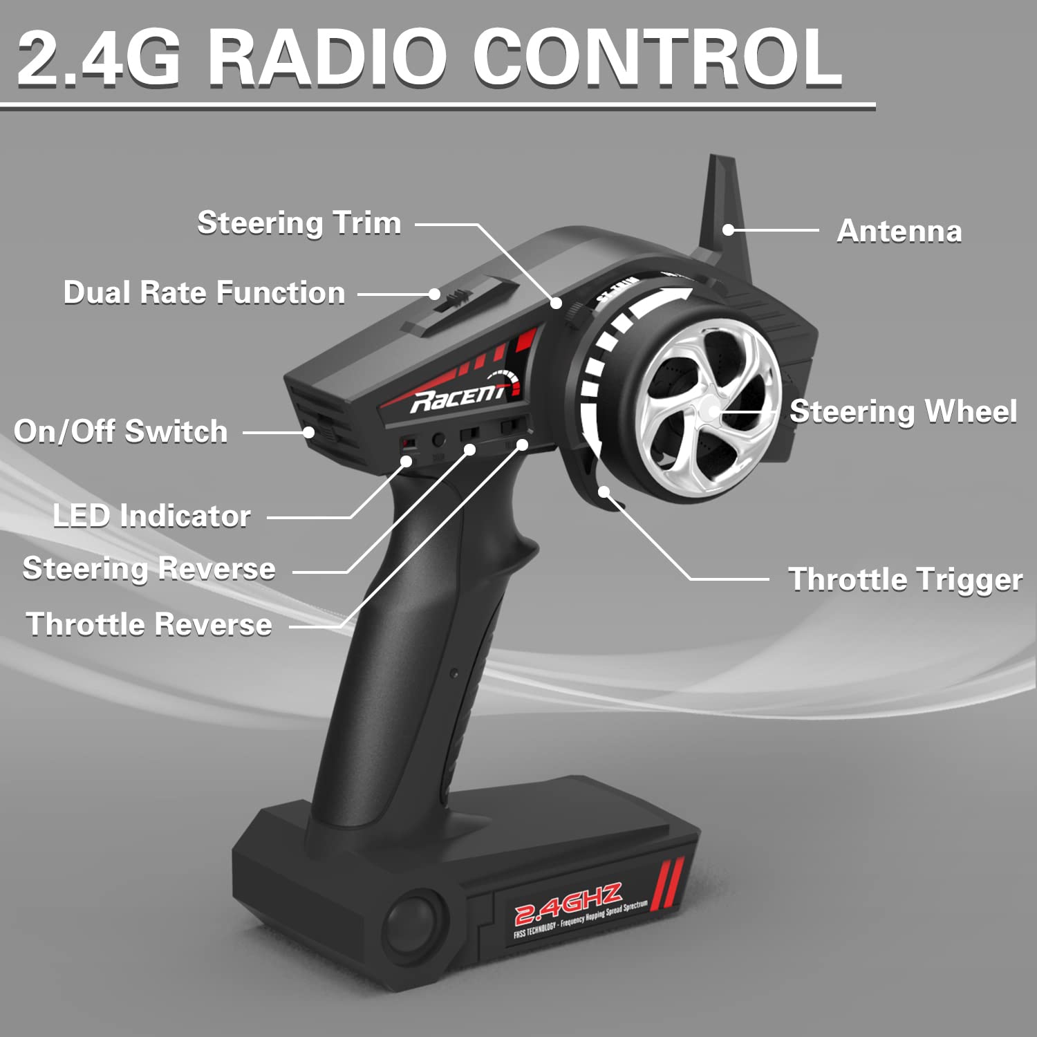 masaです 3S ブラシレスATOMIC RTR ラジコンボート 02 masaです 3S
