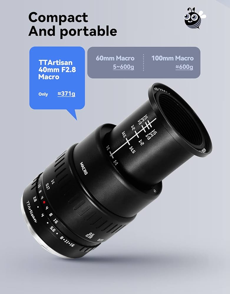 と*ぽ様 40mm f2.8 マクロレンズ