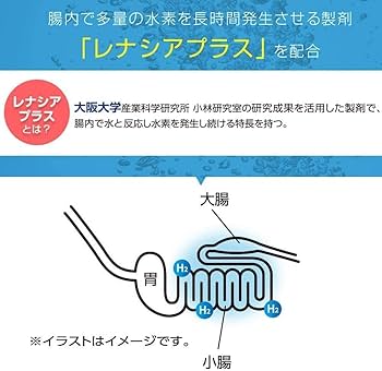 Amazon | 【犬用総合サプリ】レナトスST 犬用【皮膚・被毛、関節、血管