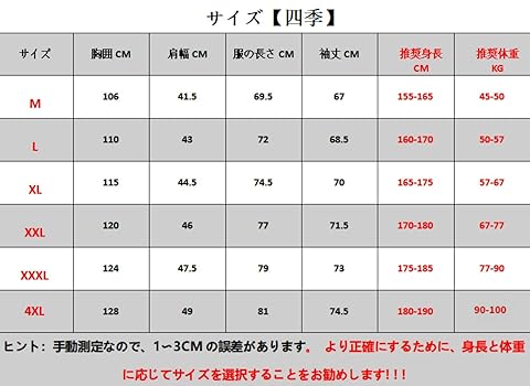 激稀少/当時モノ/GISM 1994.5.22 セットリスト表/B5 激稀少/当時モノ
