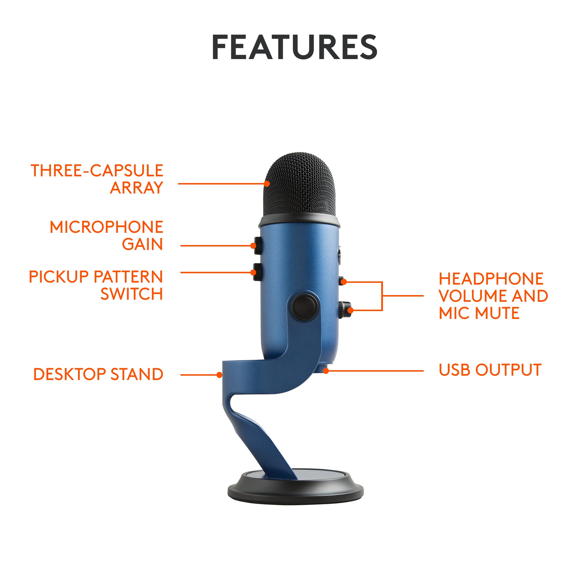 Amazon.com: Logitech Creators Blue Yeti USB Microphone for Gaming