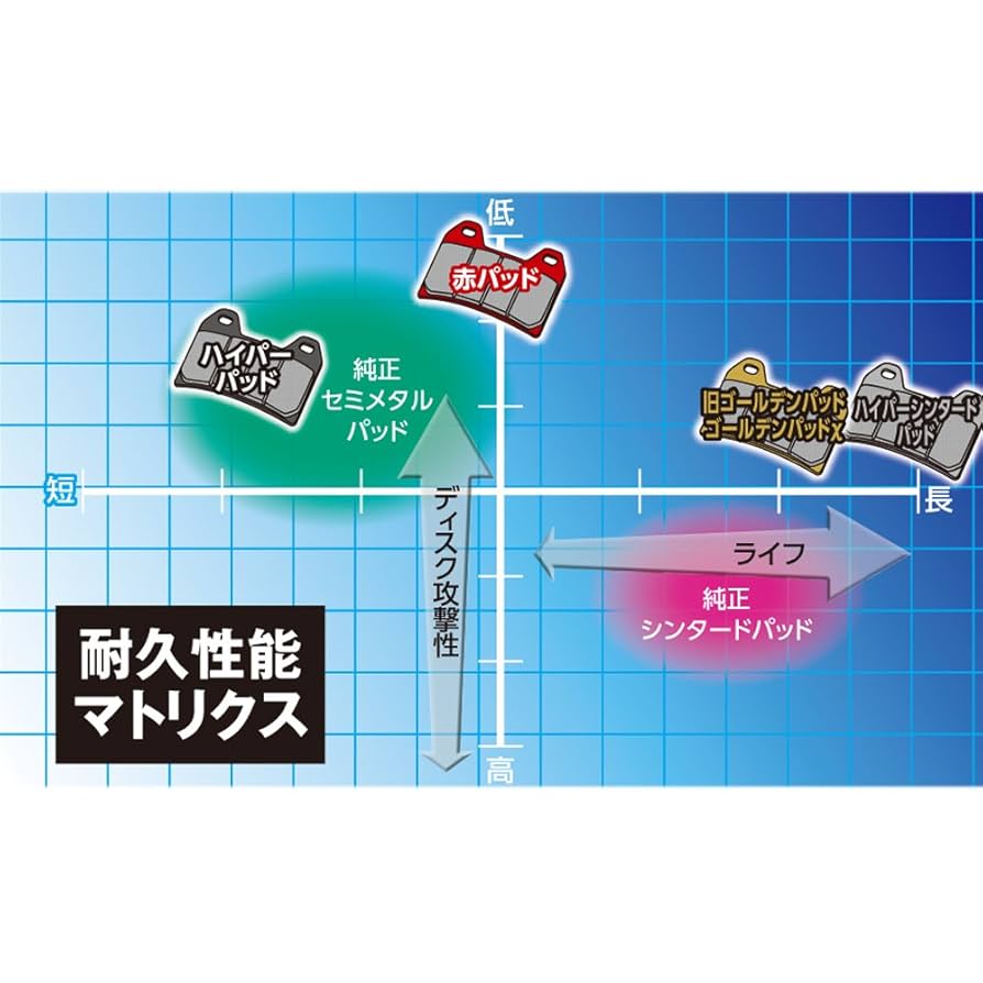 Chippa 1206040 天板金網 Chippa 1206040 天板金網 Chippa 1206040 天