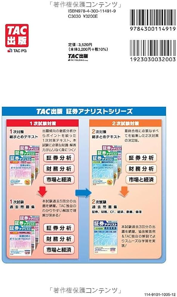 証券アナリスト 1次対策総まとめテキスト 科目1 証券分析と