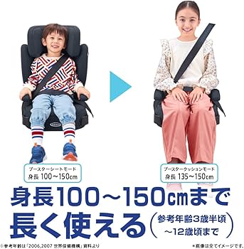 Amazon | GRACO(グレコ) ジュニアシート ブースターシート シート