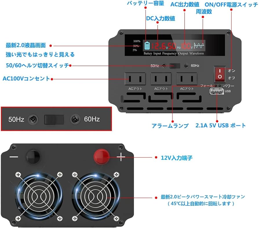 Amazon.co.jp: 【国内翌日配送】SUDOKEJI 12V1500W インバーター 正弦