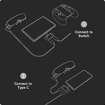 Amazon.co.jp: Rokid ミニハブ充電コンバーター Max AR メガネ