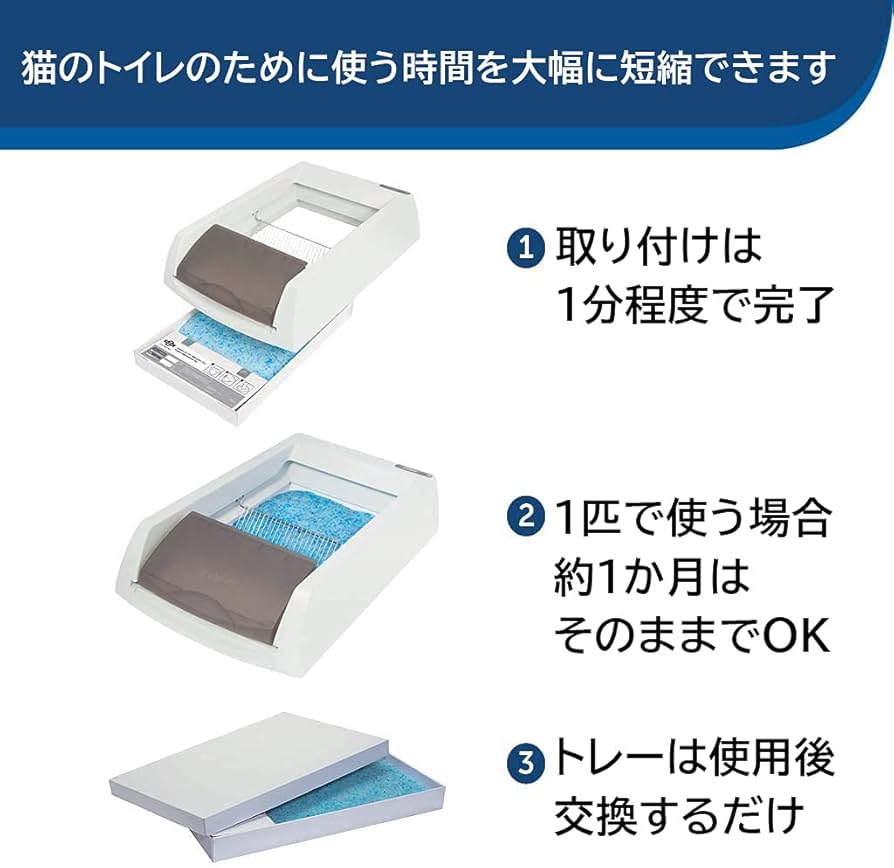 Amazon | PetSafe（ペットセーフ）自動猫トイレ スクープフリー