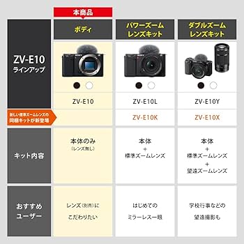 Amazon | SONY(ソニー) Vlog用カメラ レンズ交換式VLOGCAM APS-C