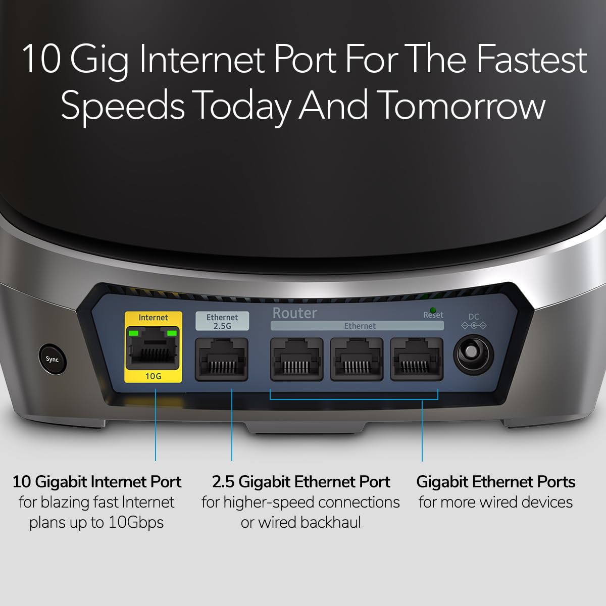 Amazon.com: NETGEAR Orbi Quad-Band WiFi 6E Mesh Network System