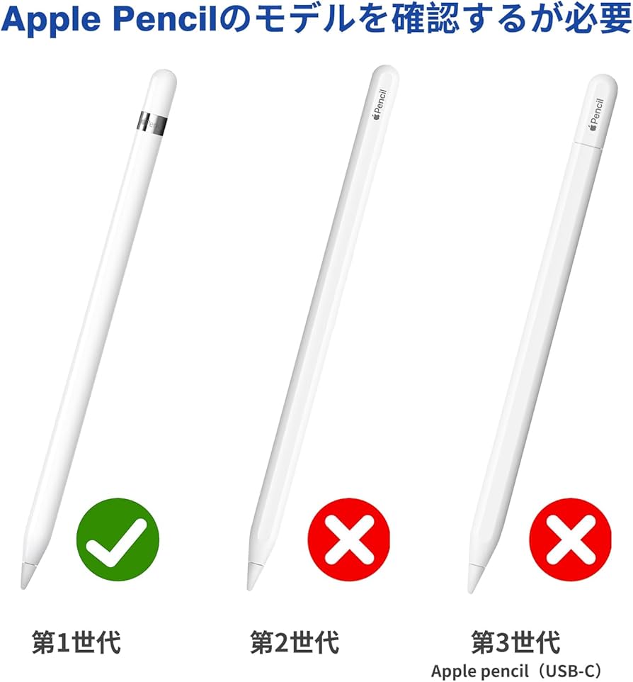 64GBiPad (第10世代) + 販売 Apple Pencil (USB-c) iPad10世代Wi-fi