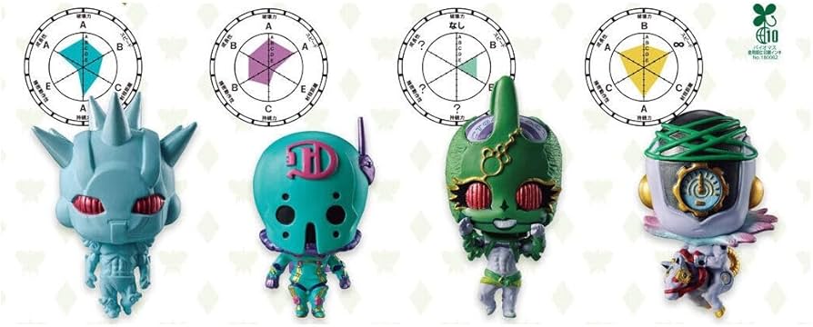 Amazon.co.jp: ジョジョの奇妙な冒険 スタンドフィギュアコレクション