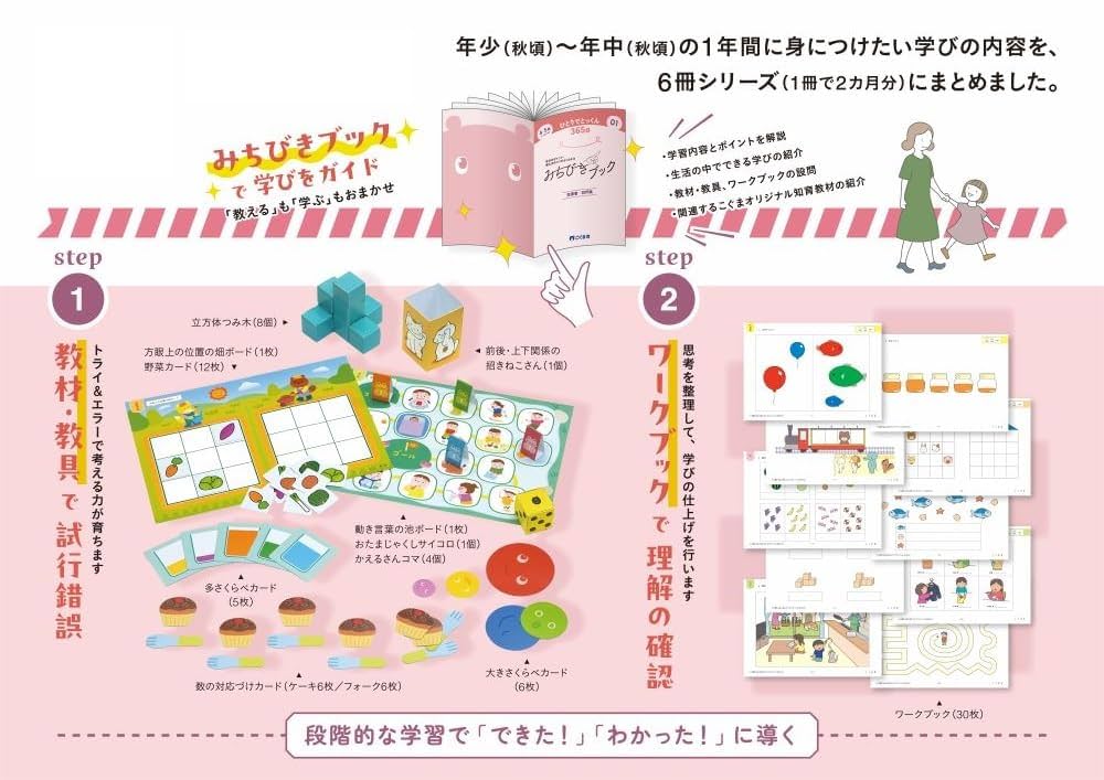 美品こぐま会 ひとりでとっくん365日 1〜12 12冊セット こぐま会