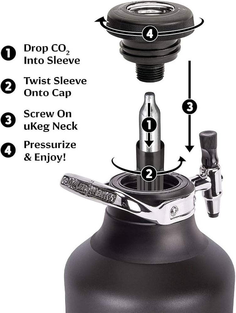 Amazon.co.jp: GrowlerWerks uKeg Go 炭酸グラウラー クラフト飲料