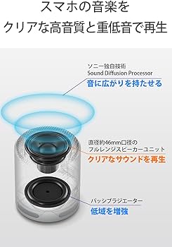 Amazon.co.jp: ソニー(SONY) ワイヤレススピーカー SRS-XB100:クリアな