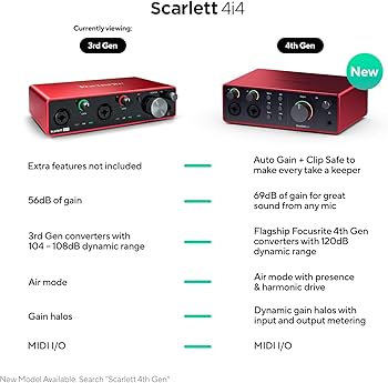 Amazon.co.jp: Focusrite Scarlett 4i4 3rd Gen 第3世代 オーディオ
