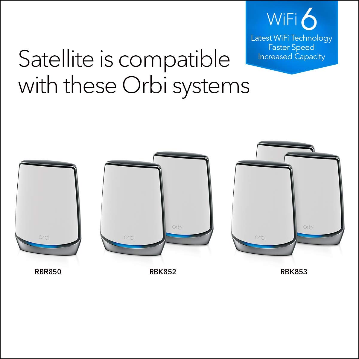 Amazon.com: NETGEAR Orbi Ultra-Performance Tri-Band WiFi 6 Add-on