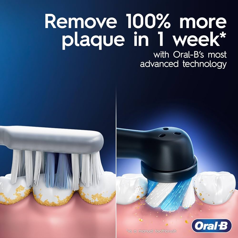 Amazon.com : Oral-B iO Series 8 Electric Toothbrush with 2