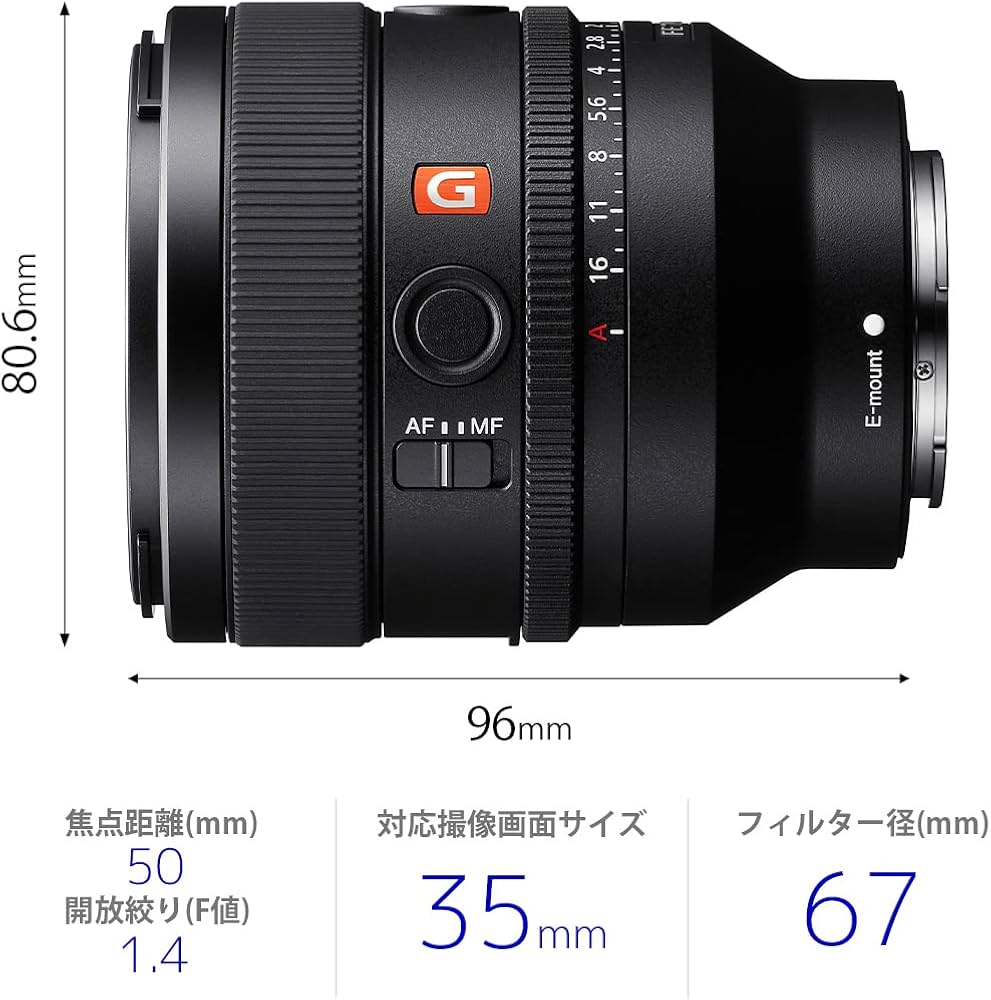 Amazon.co.jp: SONY(ソニー) 標準単焦点レンズ フルサイズ FE 50mm F1
