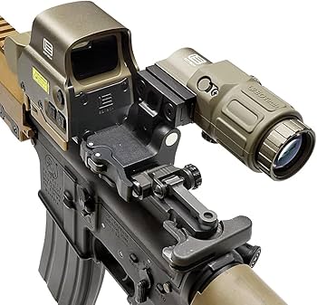 Amazon.co.jp: 良品武品 Evolution Gear イオテック EXPS3-0 ホロ