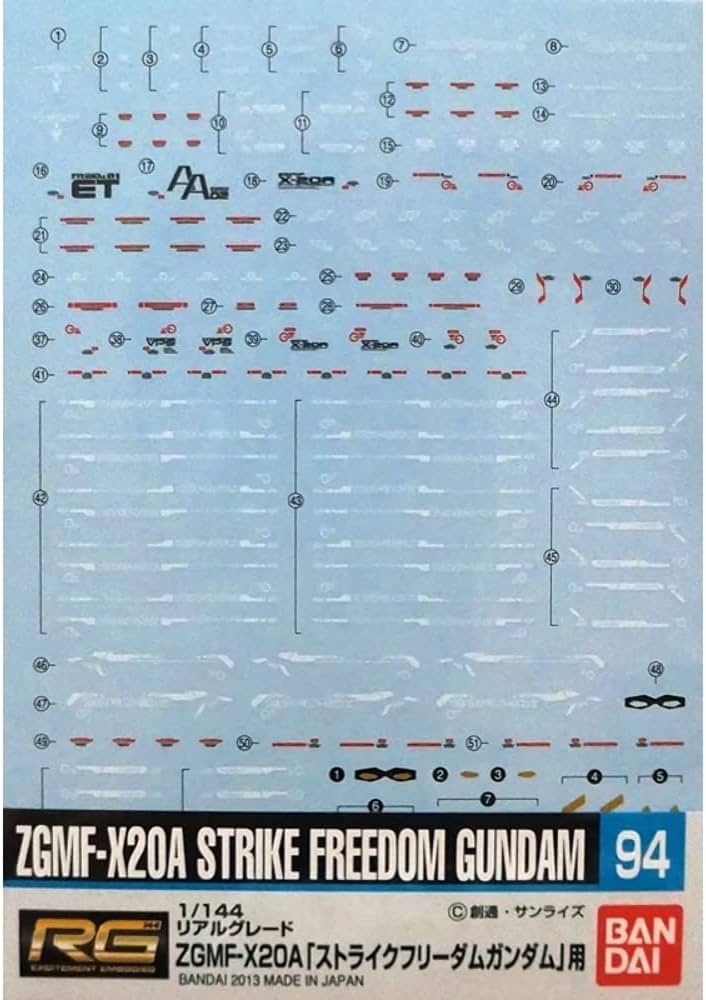 Amazon | ガンダムデカール No.94 RGストライクフリーダムガンダム用