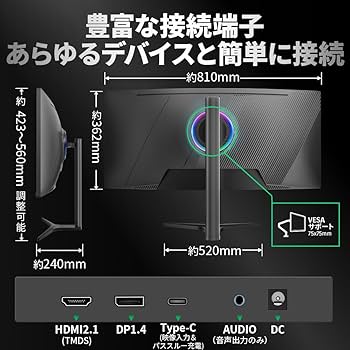 Amazon.co.jp: cocopar モニター 34インチ UWQHD USB Type-C 曲面