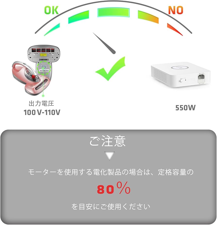 Amazon.co.jp: UMIVC 海外旅行用変圧器 550W 降圧専用 ダウントランス