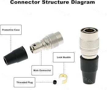 Amazon.com: Alvins 10 Pack Hirose 4-Pin Male Connector HR10A-7P-4P