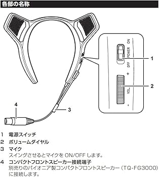 Amazon.co.jp: パイオニア(Pioneer) サウンドテクター スピーカー 5.1