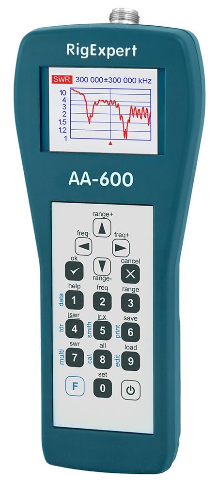□アンテナアナライザー AA-54 Rigexpert リグエキスパート 【公式通販】