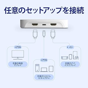 Amazon.co.jp: 【Amazon.co.jp Exclusive】Elgato Game Capture Neo