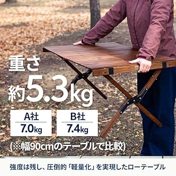 Amazon | Hilander(ハイランダー) ウッドロールトップテーブルLIGHT90