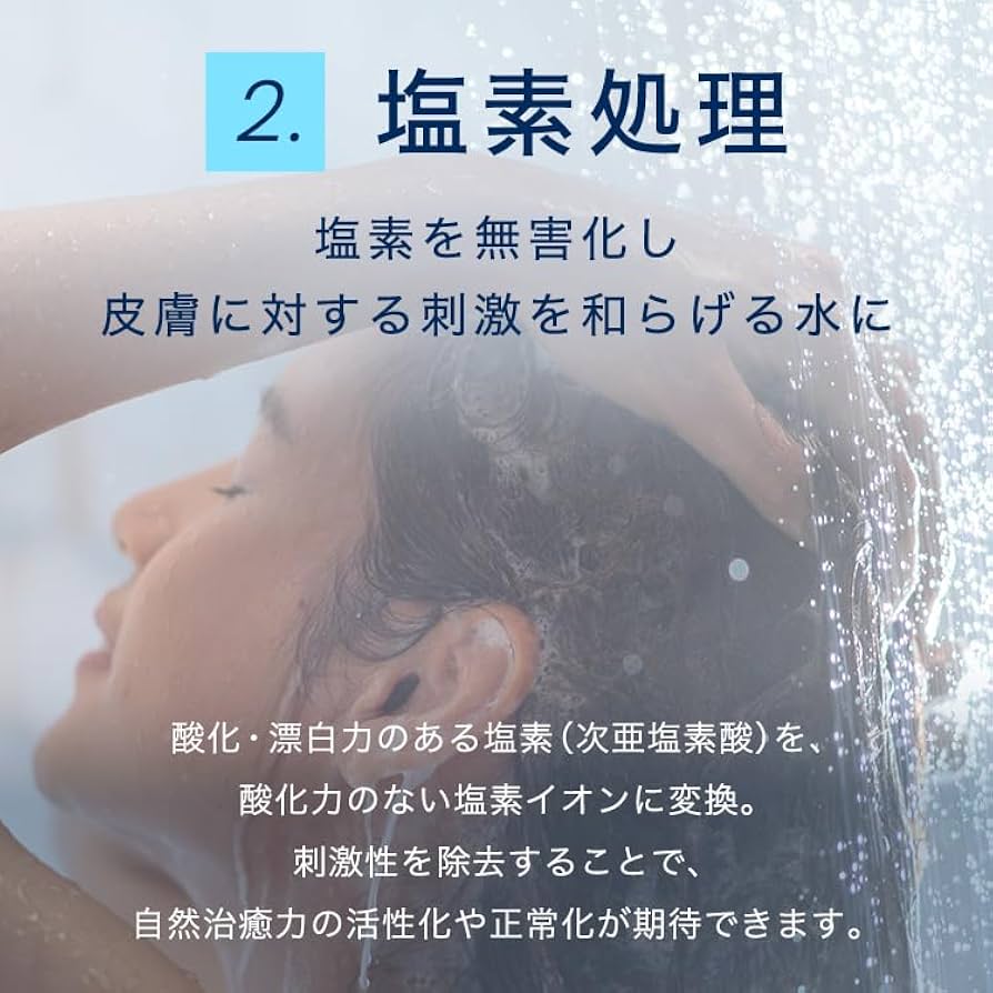 Amazon.co.jp: 【公式ストア】ionac イオナック 交換フィルター 日本製