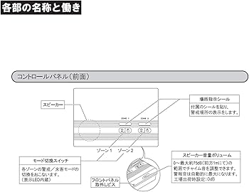 Amazon | パトライト センサコントロールボックス パトセンサ SC2W