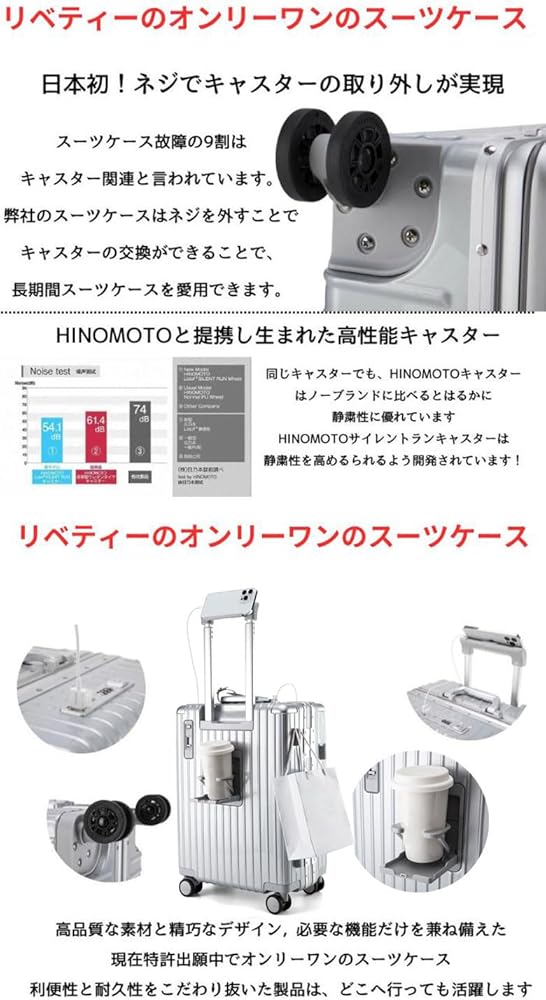 Amazon | リベティ 多機能スーツケースRBST-1000(エナメルスカイブルー