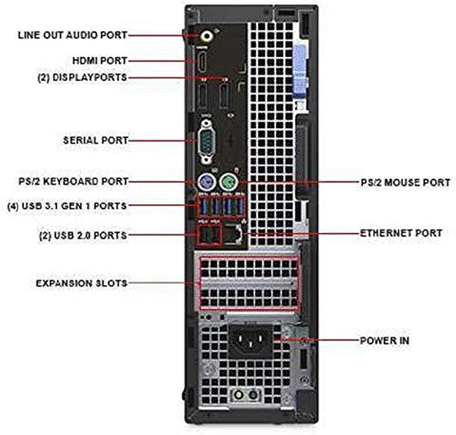 Amazon.com: Dell OptiPlex 5050 SFF PC Desktop Computer, 3.4GHz