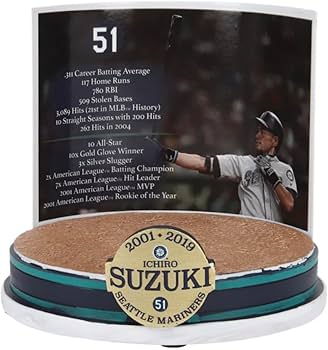 限定品】世界限定3000個 イチロー MLB公式ボブルヘッド シリアルNo