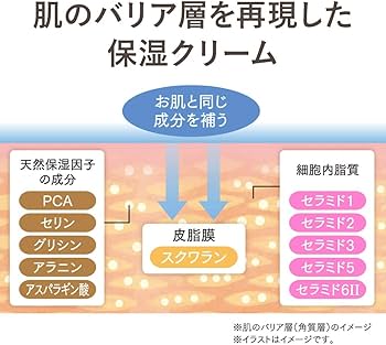 Amazon | 【ULU FREE 公式】 キープモイストクリーム 25g 赤ら顔 肌の