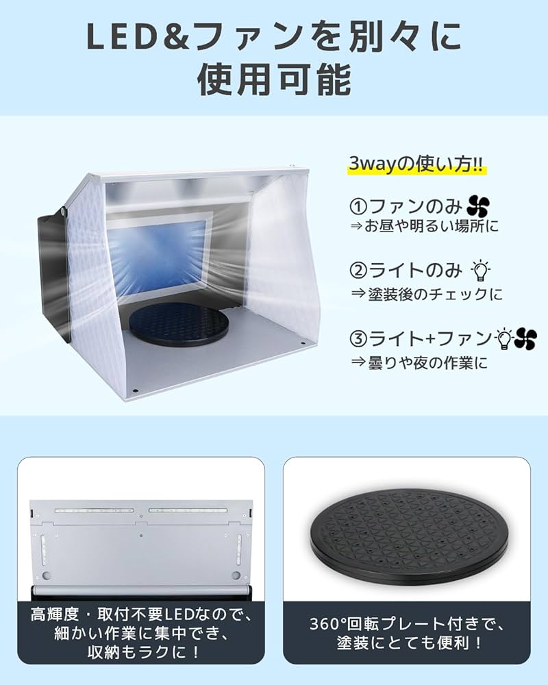 Amazon.co.jp: urlife 塗装ブース スプレーブース 2基ファン 小型