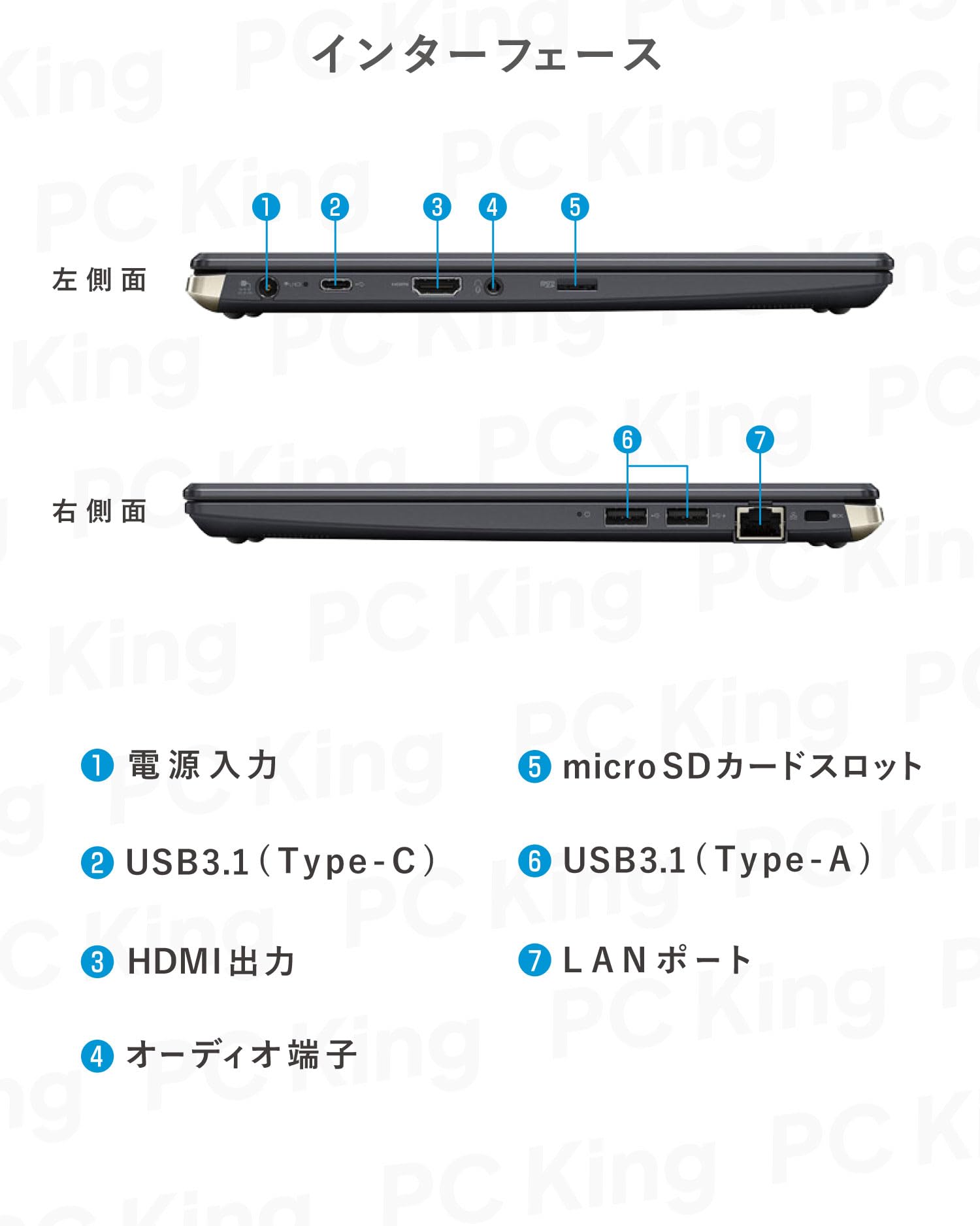 Amazon.co.jp: 【整備済み品】 東芝 dynabook G83 / 13.3インチ ノート
