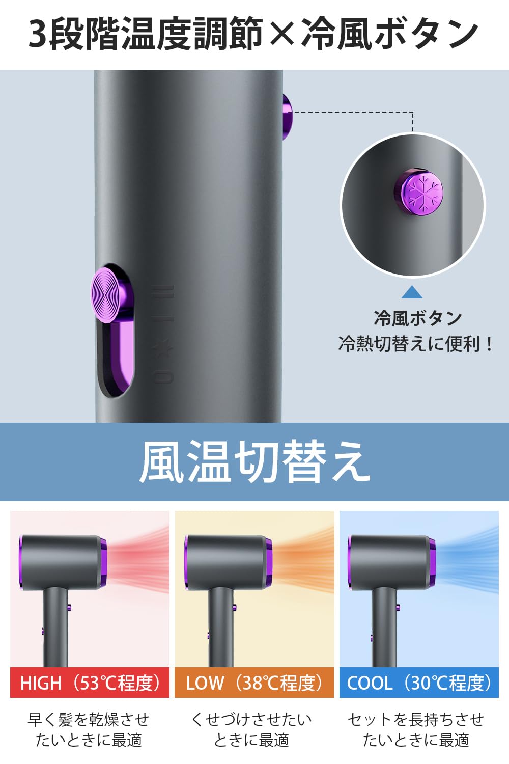 Amazon | ヘアドライヤー 大風量 速乾 【2024新型モデル · 高濃度