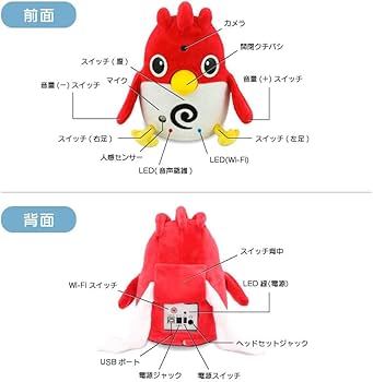 Amazon | CAIメディア 英会話ロボット チャーピー Charpy AI活用 音声