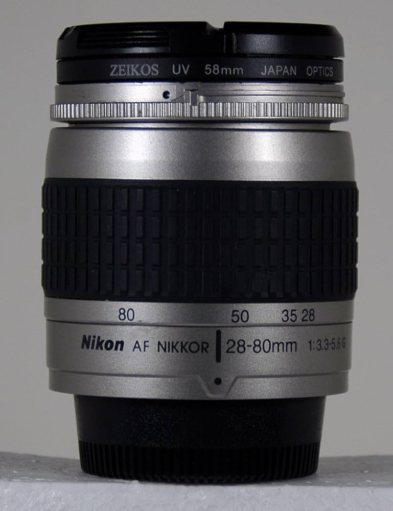 Amazon.com : Nikon 28-80mm f/3.3-5.6G Autofocus Nikkor Zoom Lens